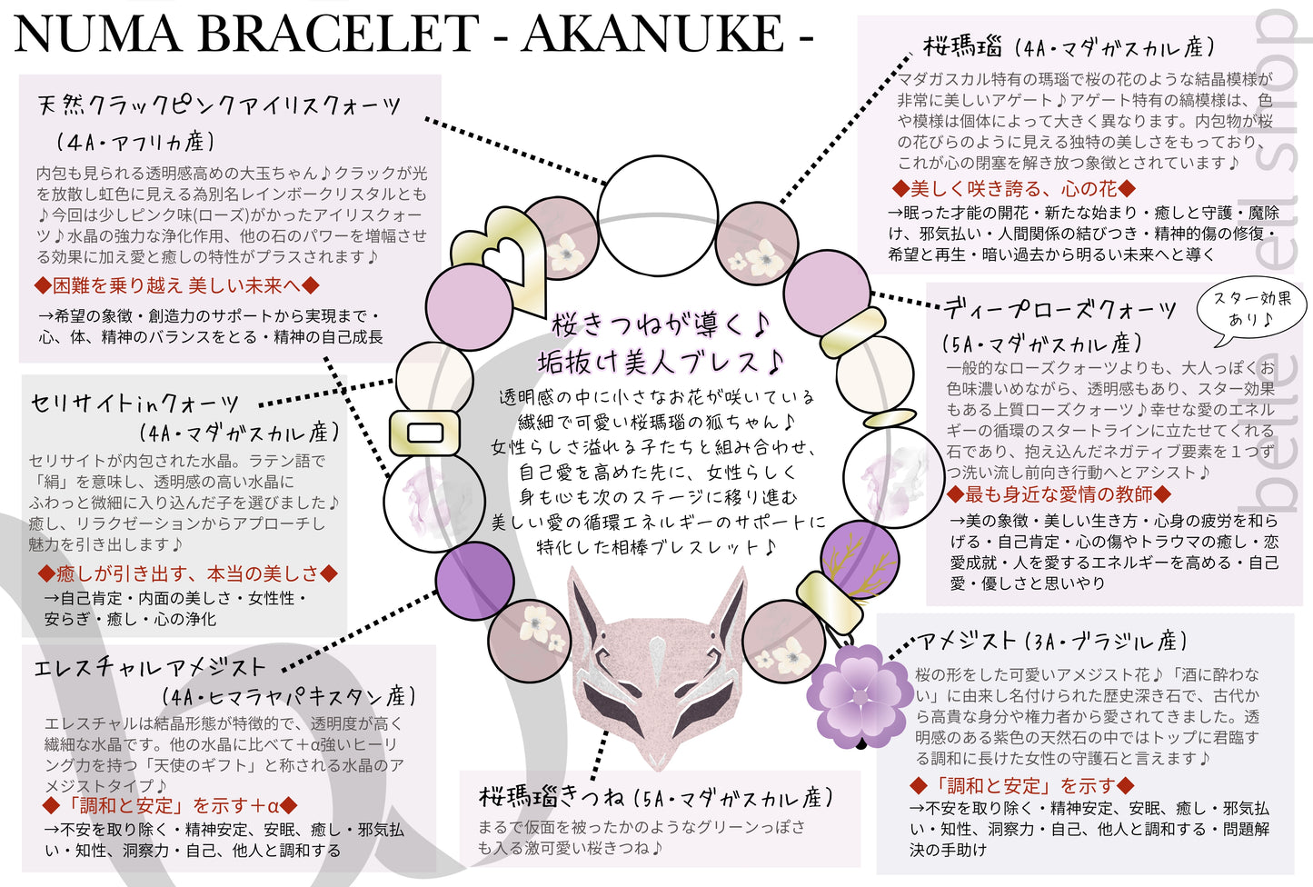 AKANUKE