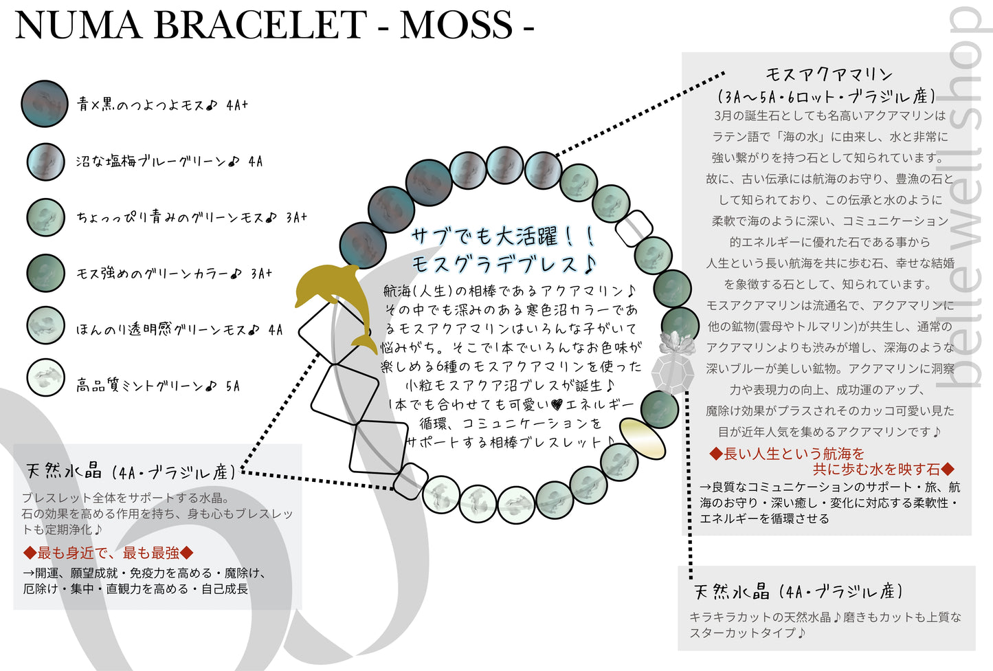 MOSS