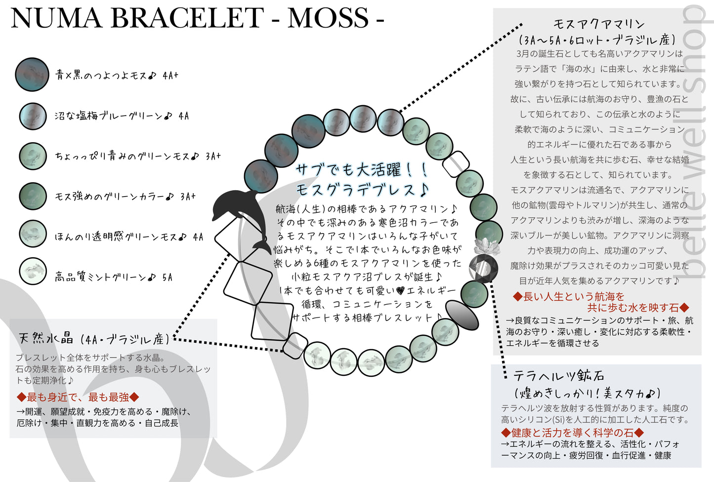 MOSS