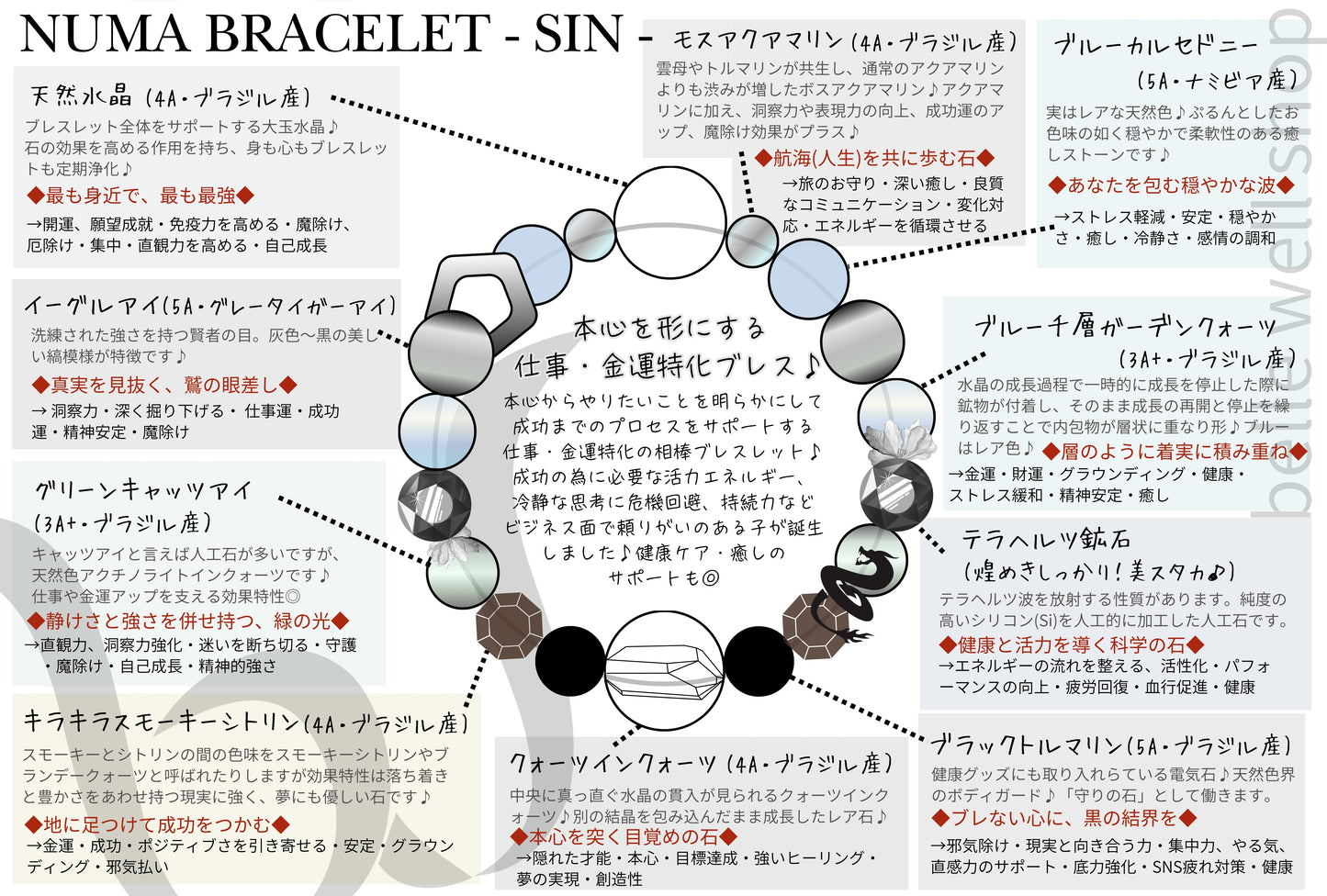 SIN
