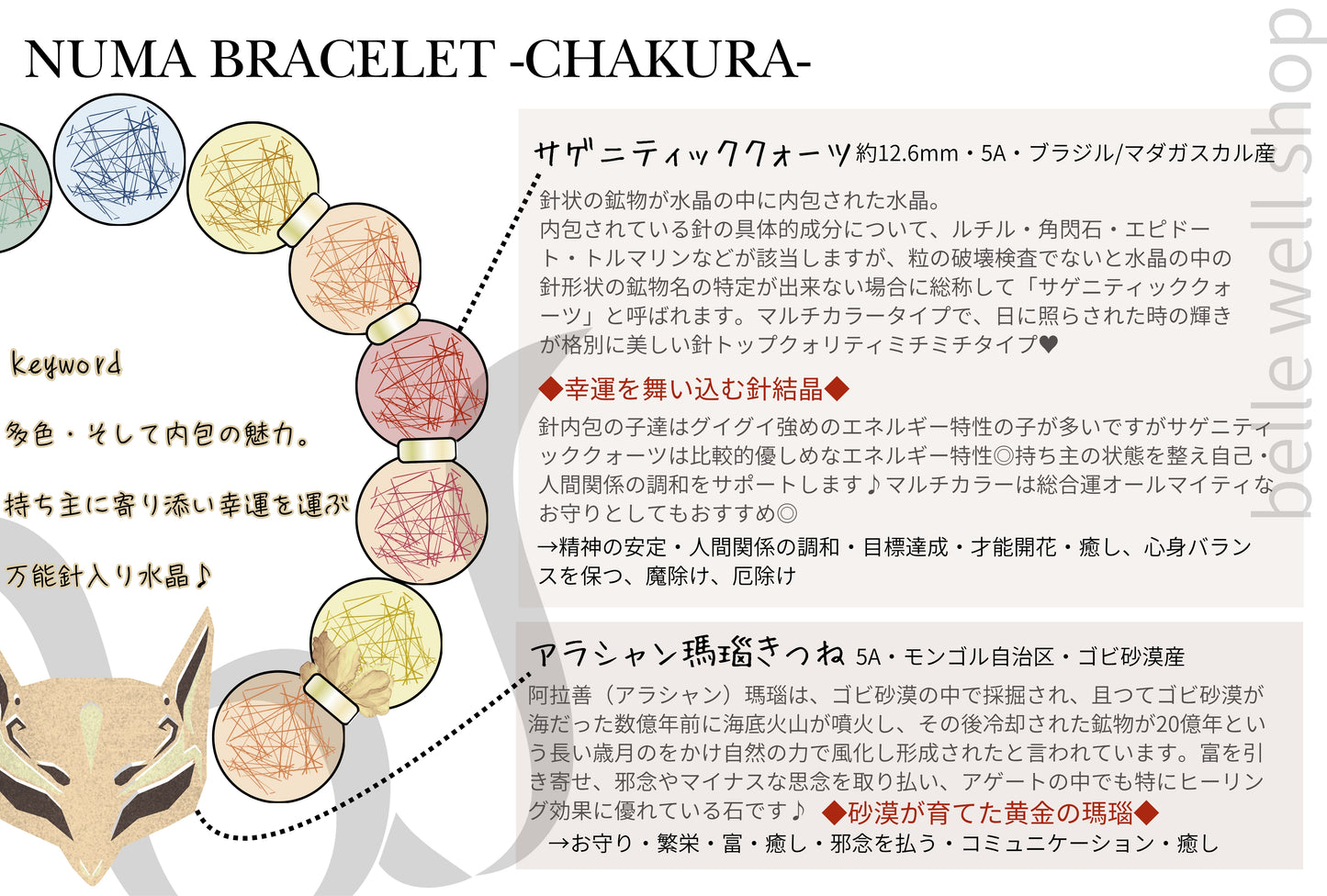 CHAKURA