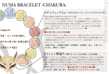 CHAKURA