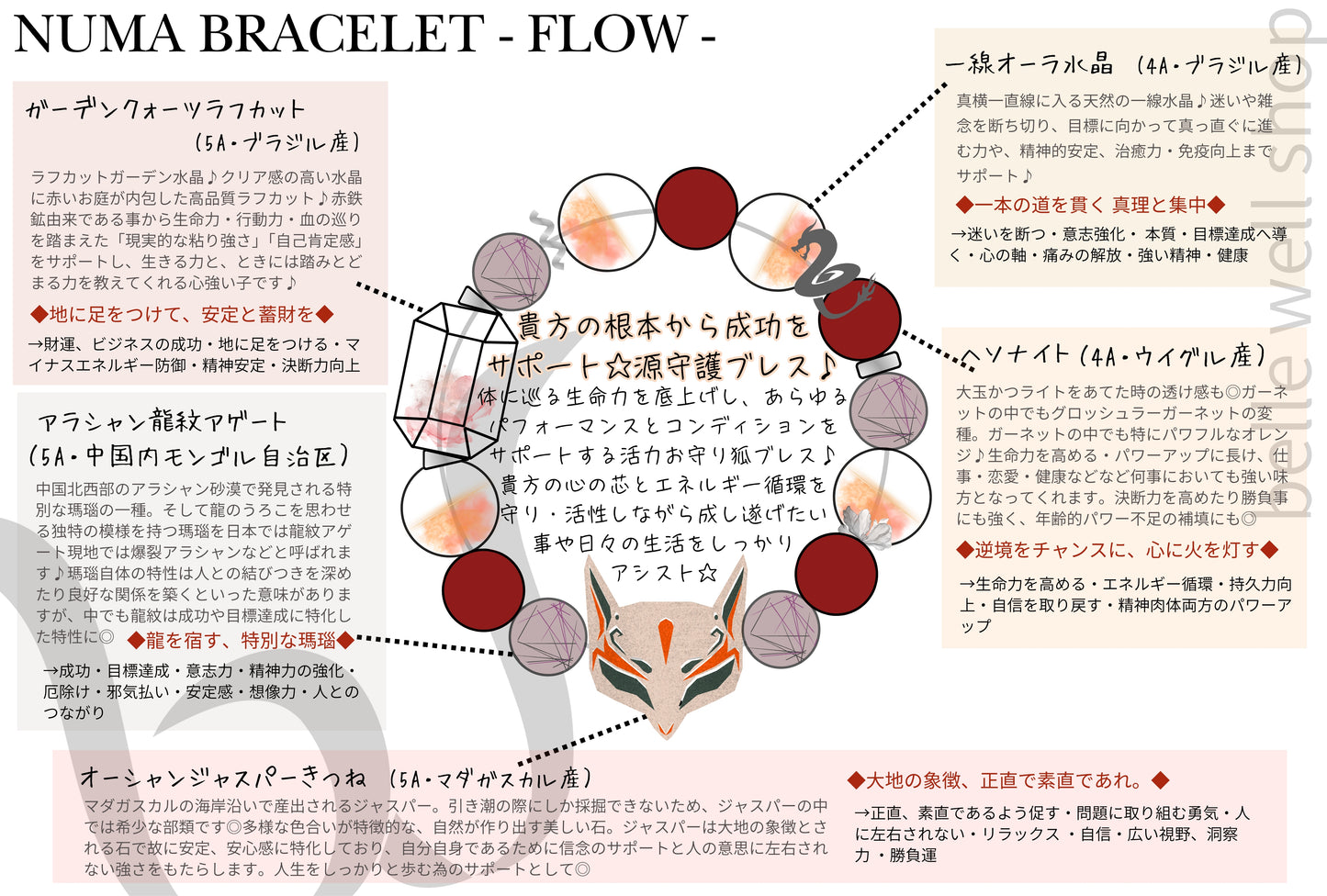 FLOW