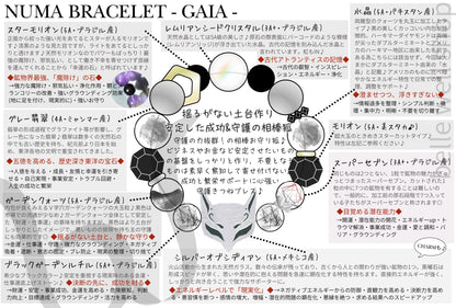 GAIA
