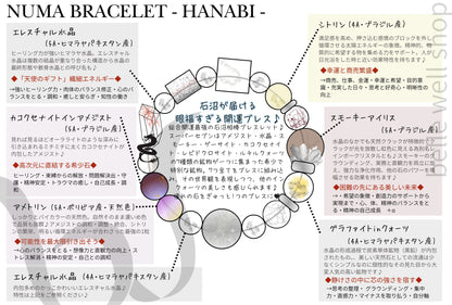HANABI
