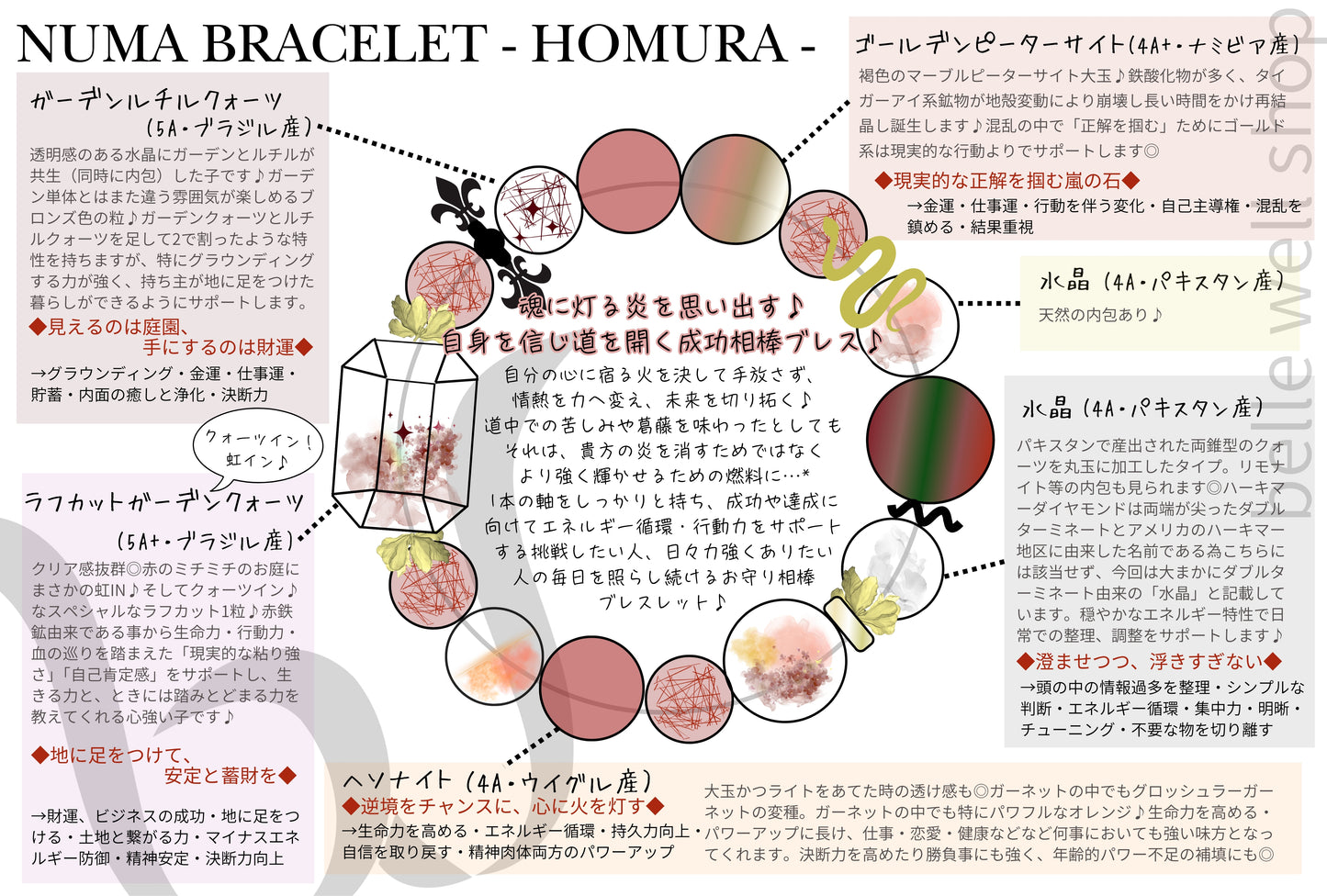 HOMURA
