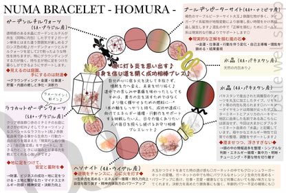 HOMURA