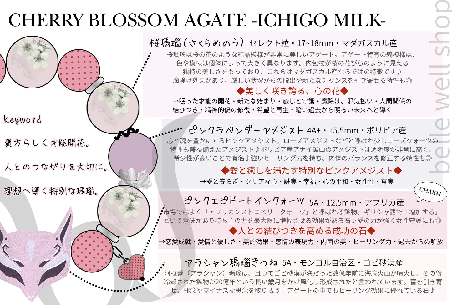 ICHIGO MILK