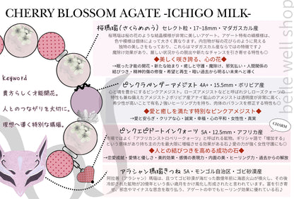 ICHIGO MILK