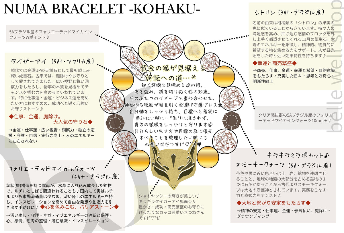 KOHAKU - My Area -