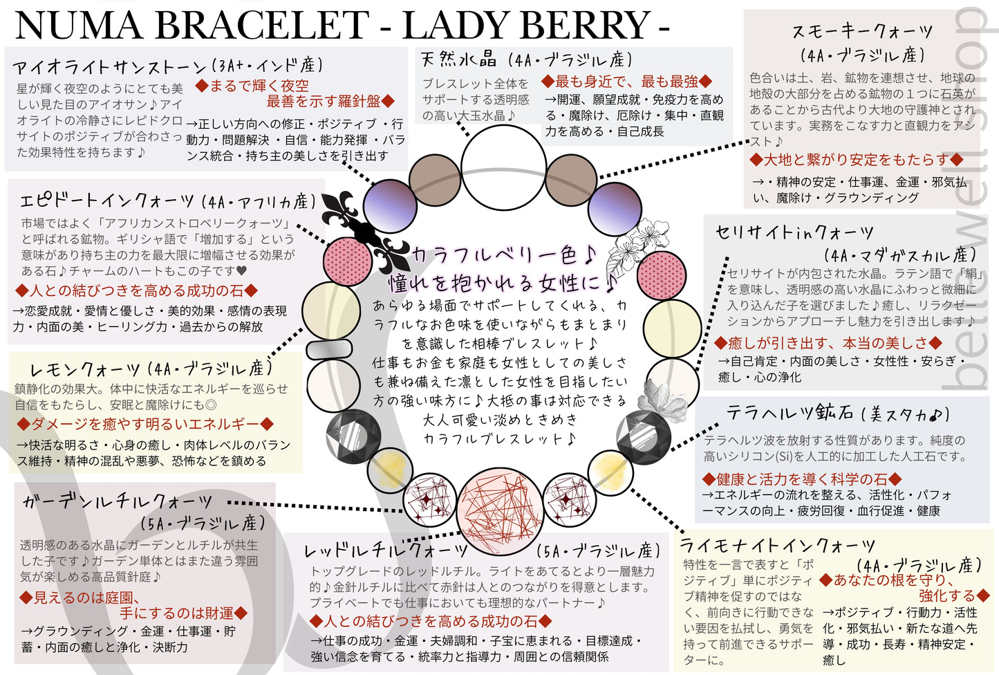 Lady Berry