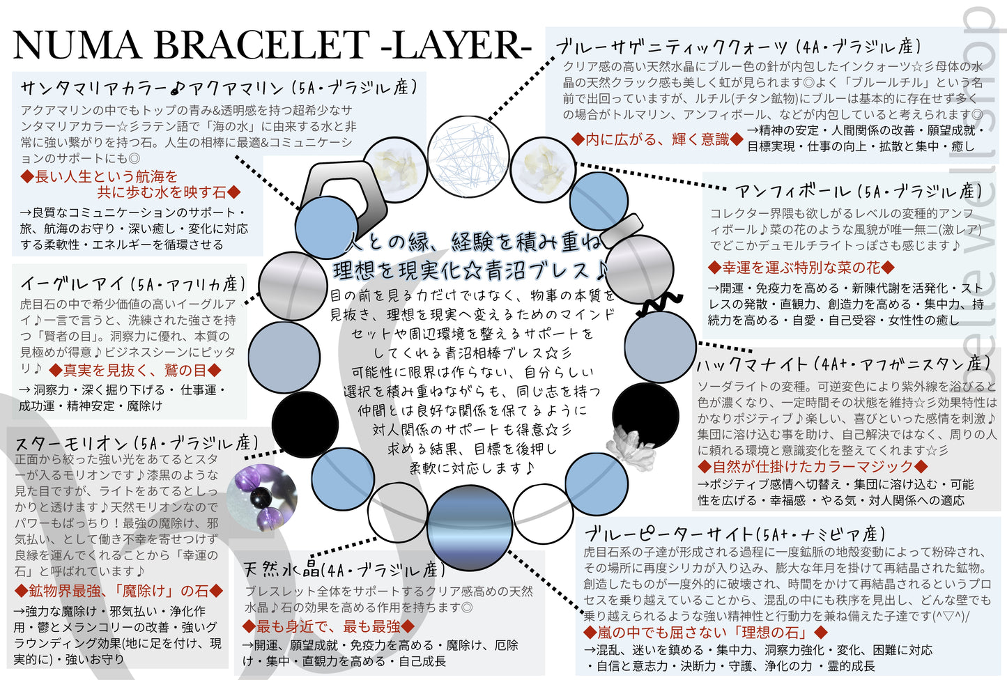 LAYER