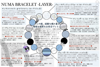 LAYER