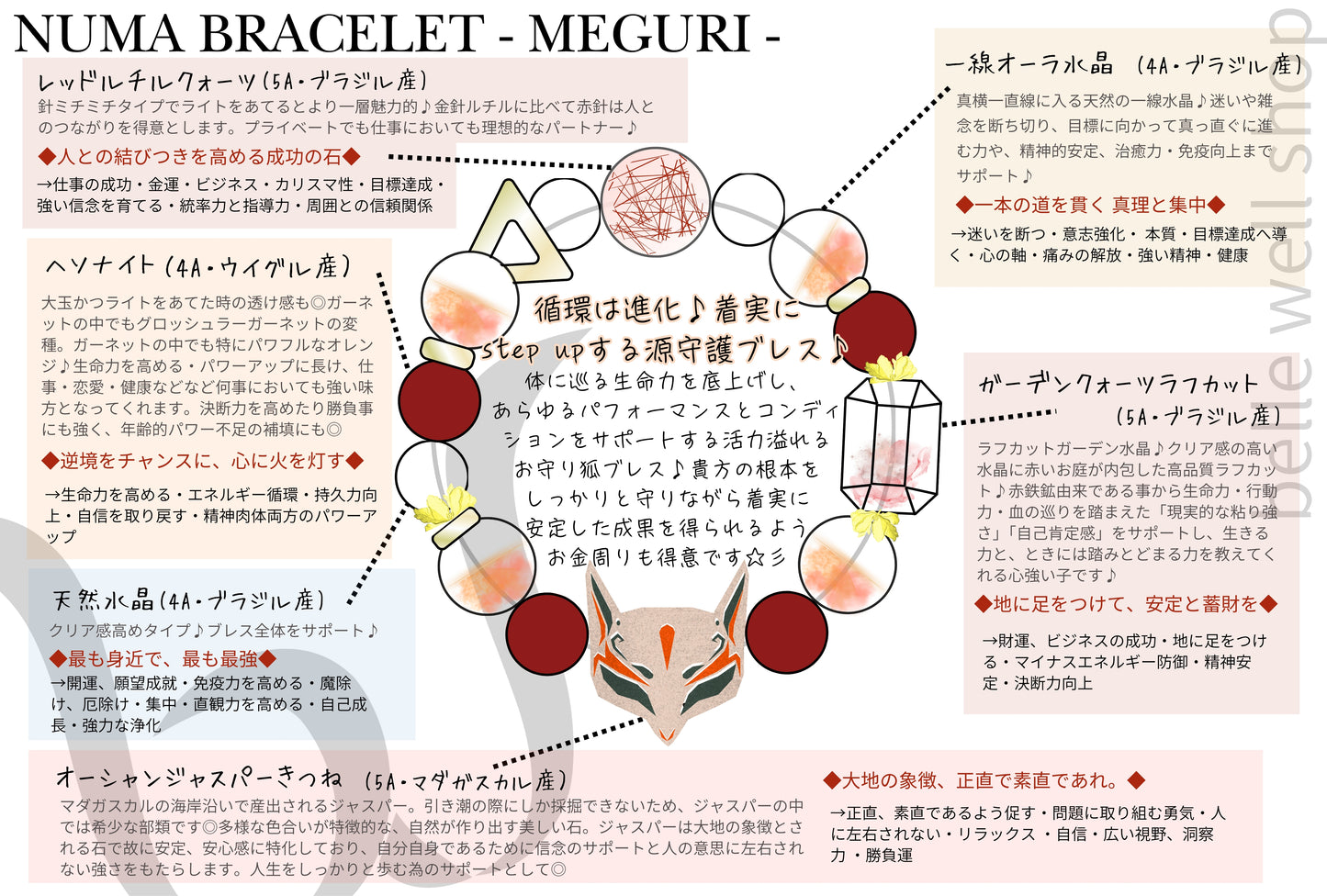 MEGURI