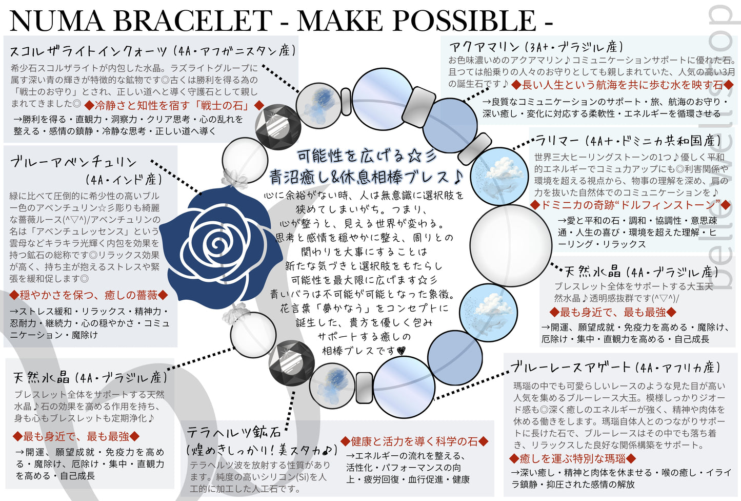Make Possible