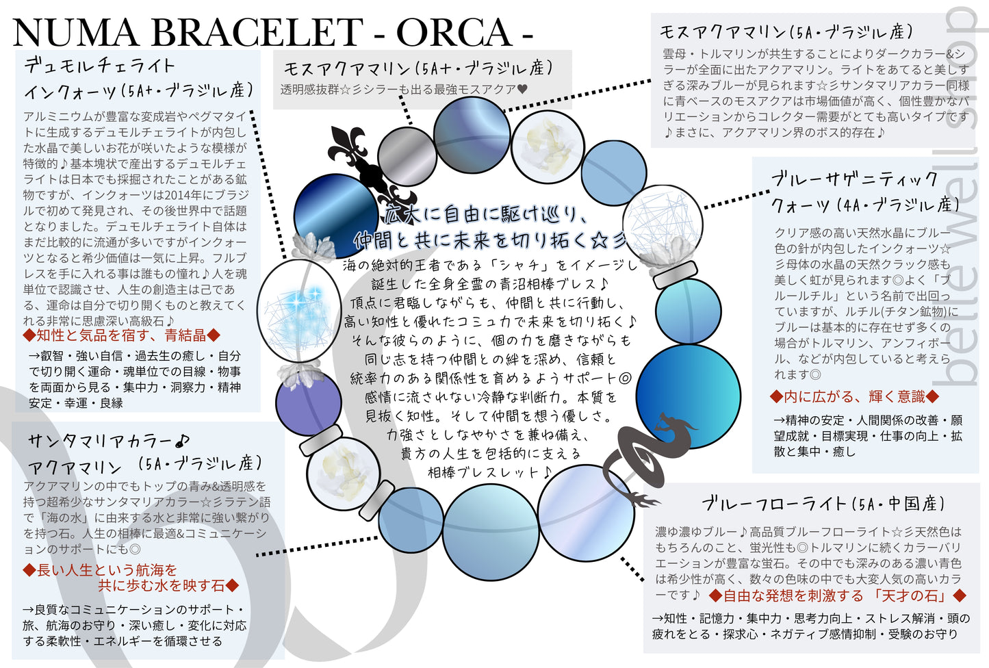 ORCA
