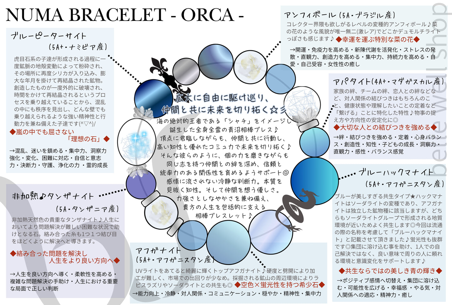 ORCA