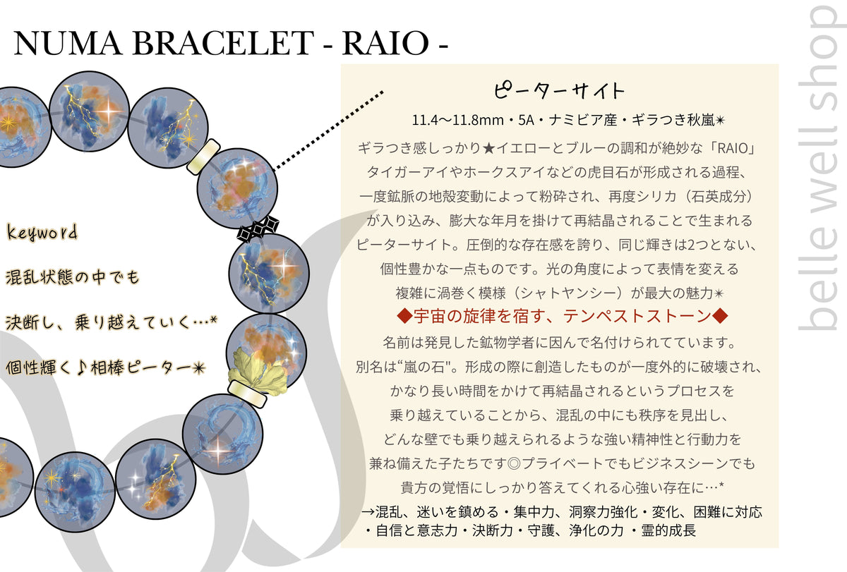 RAIO