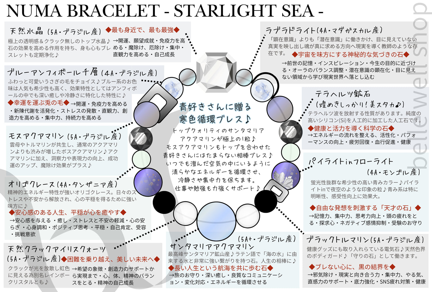Starlight Sea