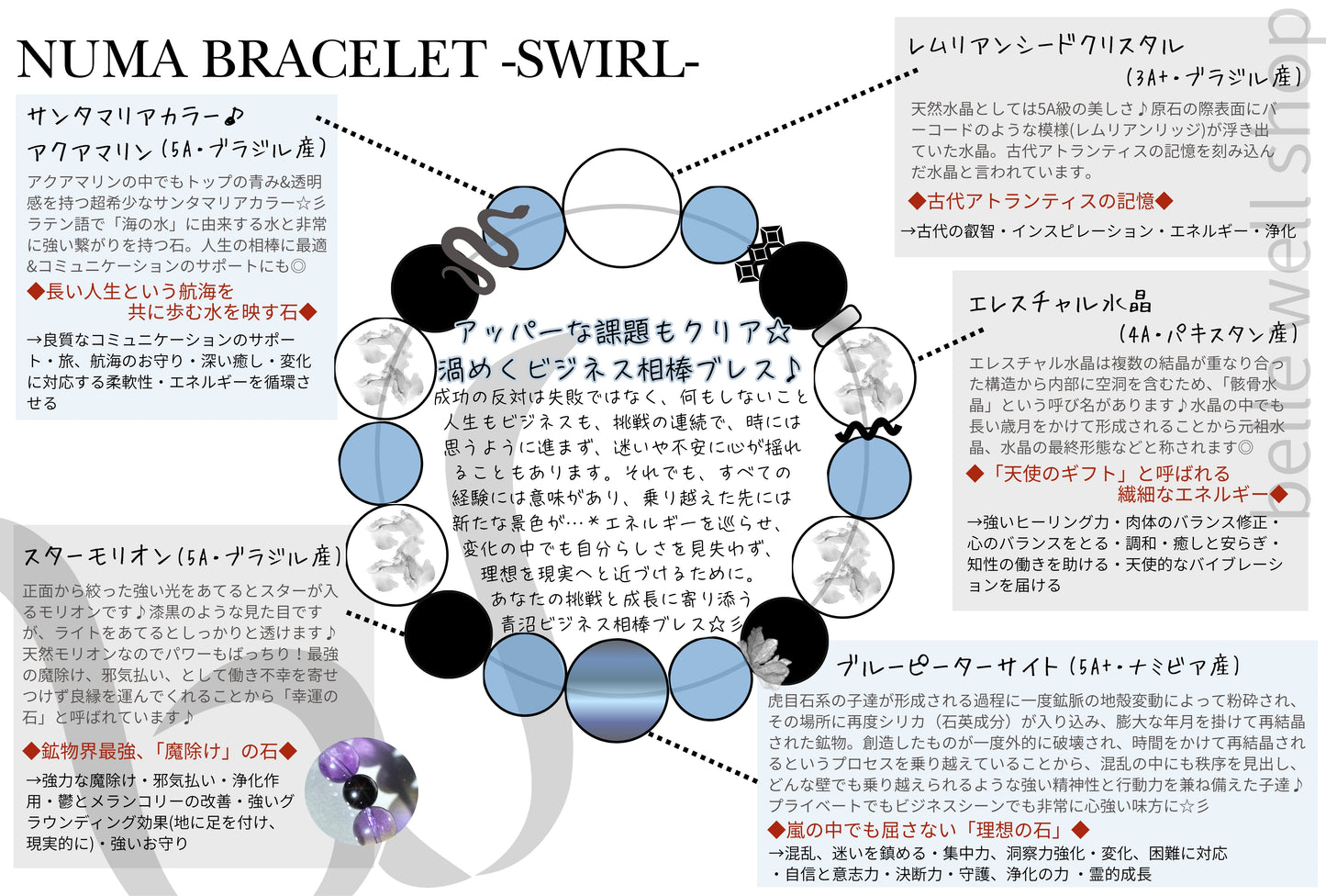 SWIRL