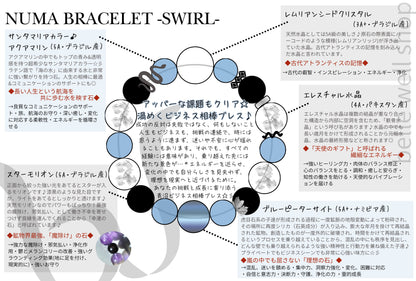 SWIRL