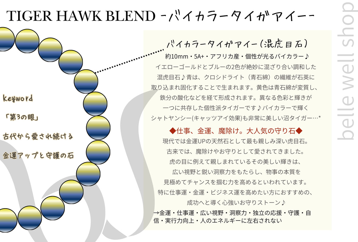 Tiger Hawk Blend