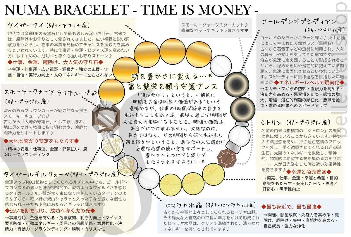 Time is Money - ◇ -