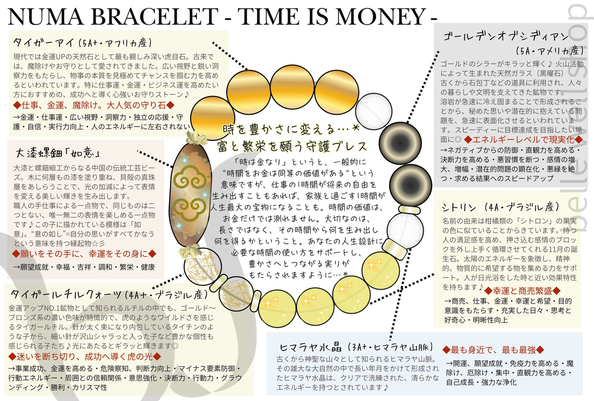 Time is Money - NYOI -