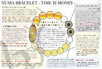 Time is Money - NYOI -