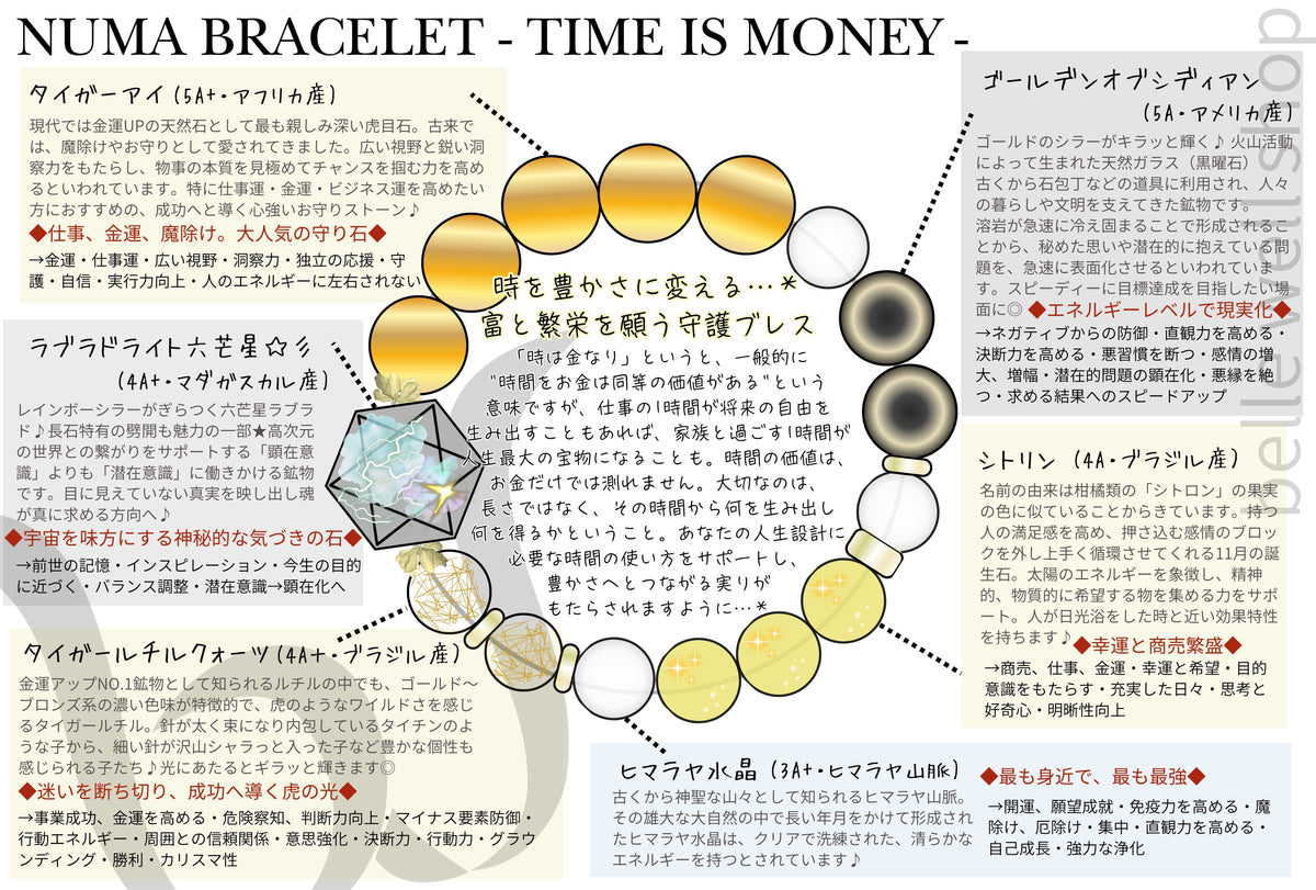 Time is Money -＊-