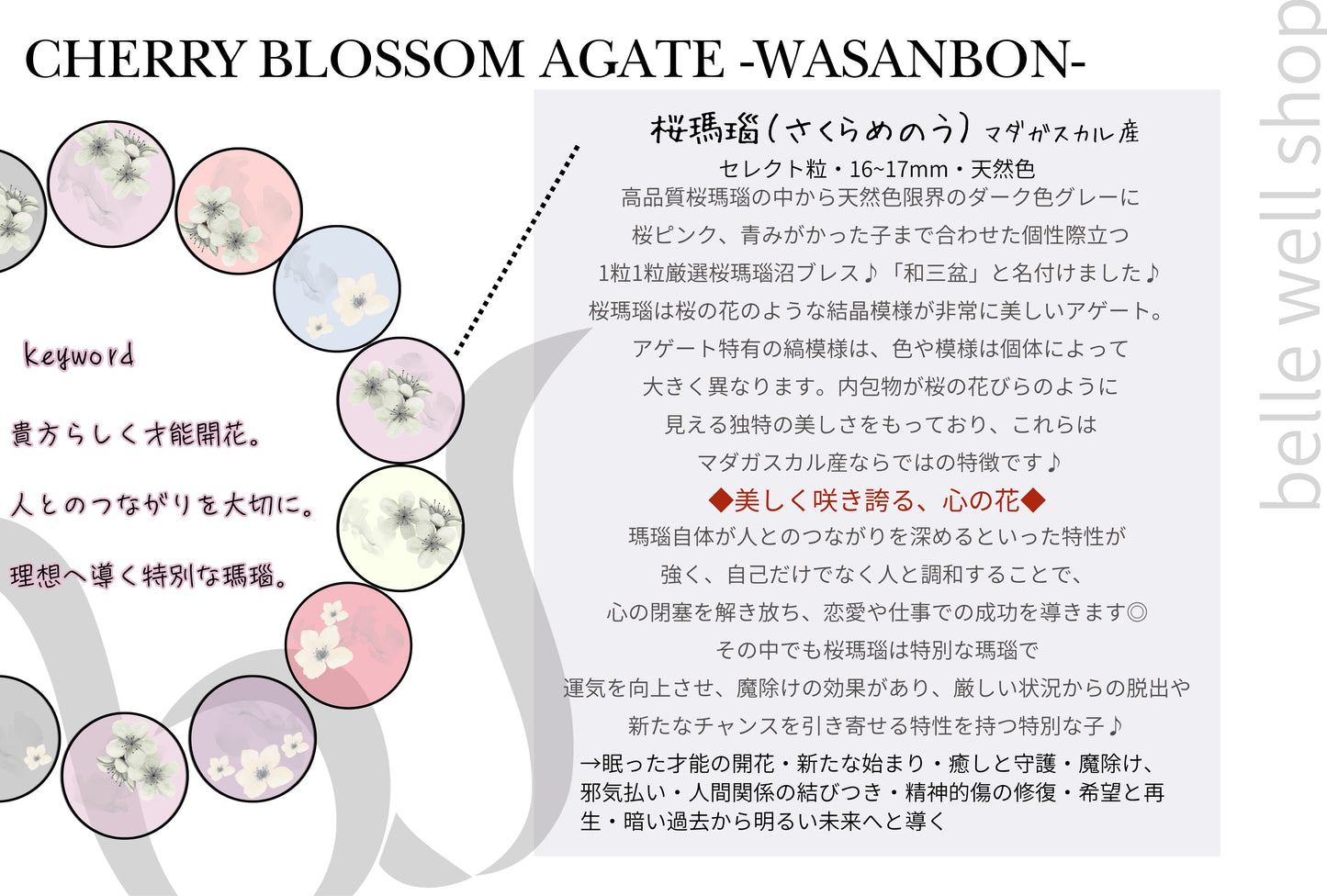 WASANBON