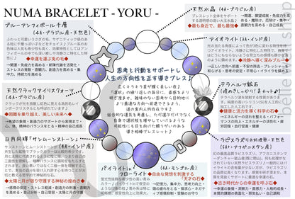 YORU