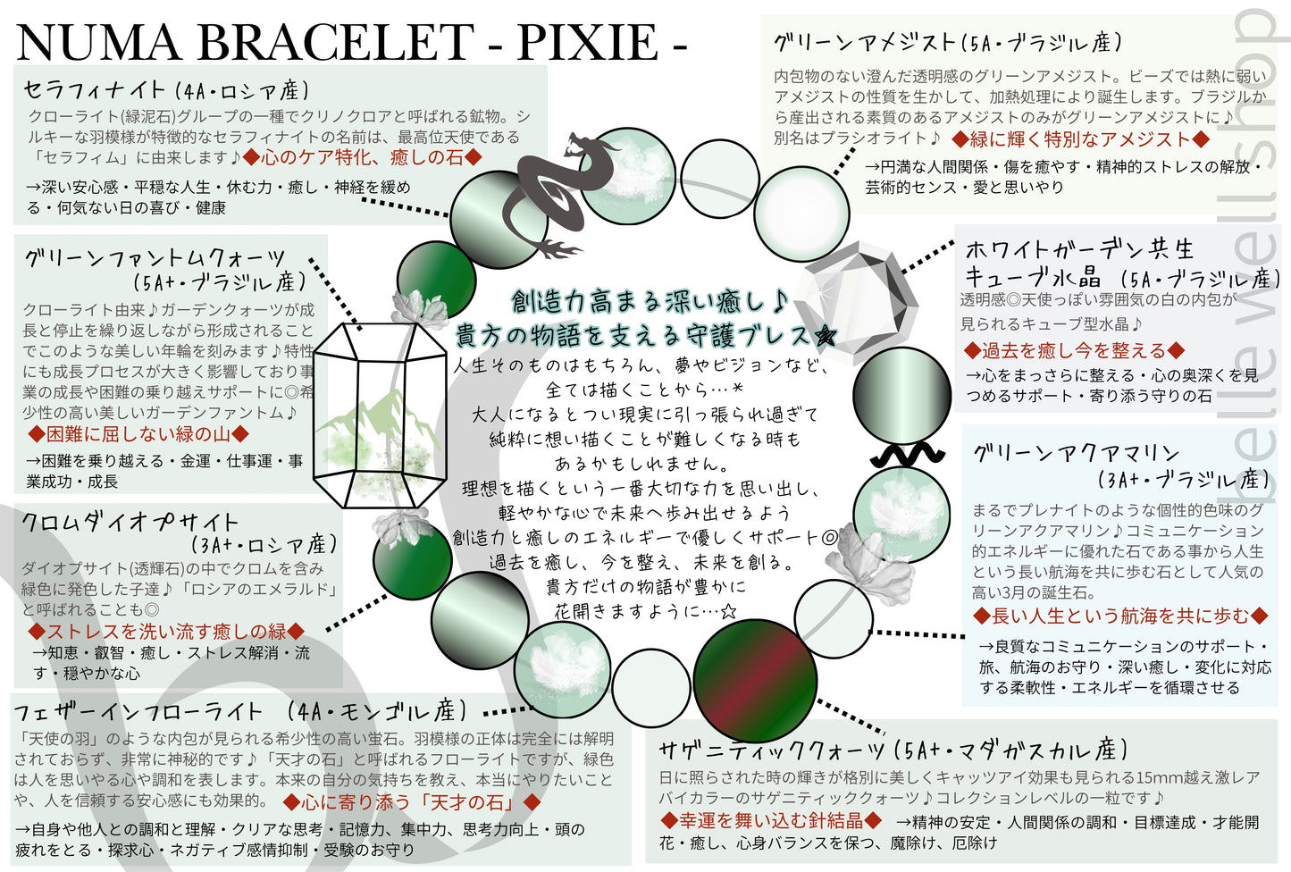 PIXIE